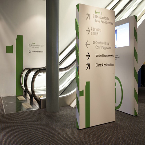 wayfinding vinyle signage Faisalabad